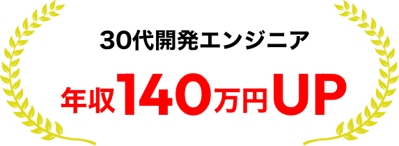 140万円UP
