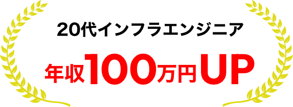 100万円UP